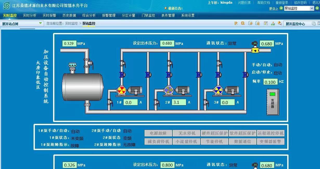 什么是SCADA SCADA監控系統在智慧供水中的應用