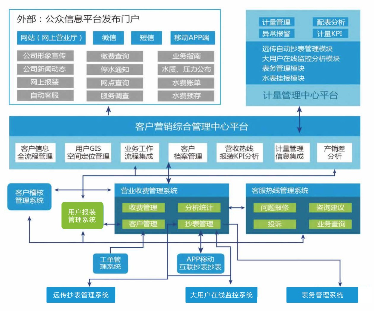 營收1.jpg