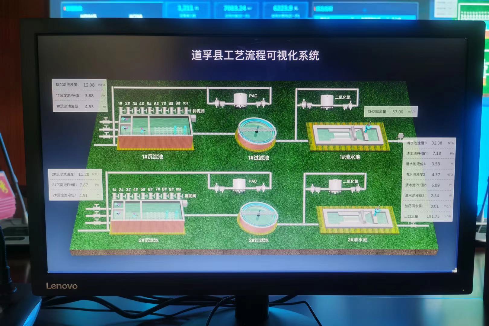 8月21日，深龍軟件協作道孚縣智慧水務系統正式上線(圖2)