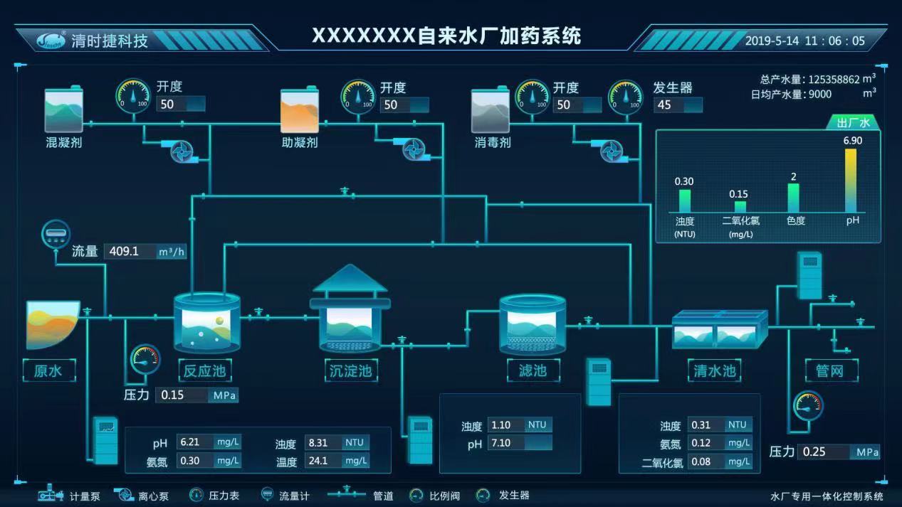 生活飲用水的水質標準是什么  如何檢測水質是否達標(圖2)