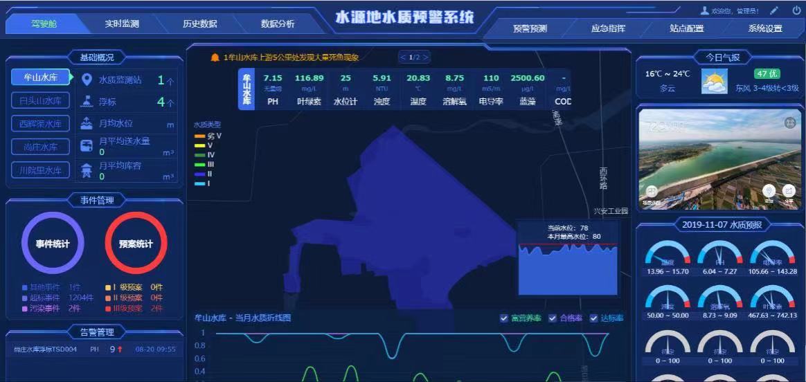 生活飲用水的水質標準是什么  如何檢測水質是否達標(圖3)